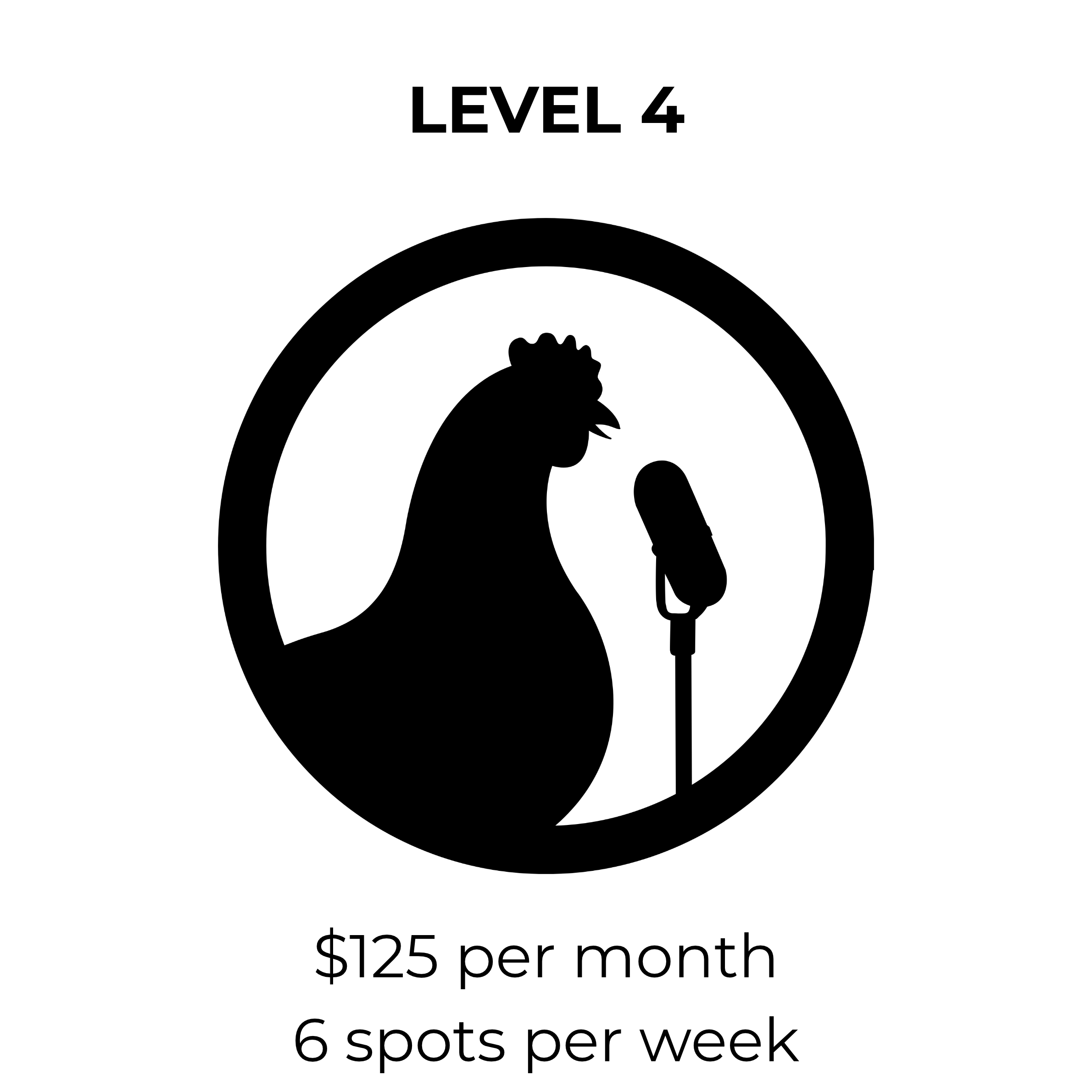 Level 1 3 spots per week (12).png