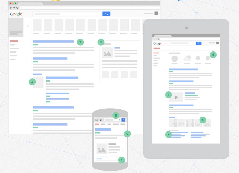 Search Engine Factors