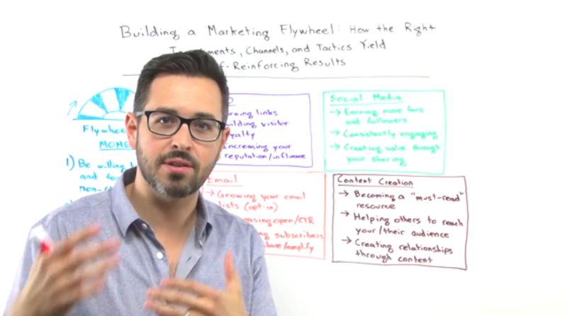 SEO Mentor