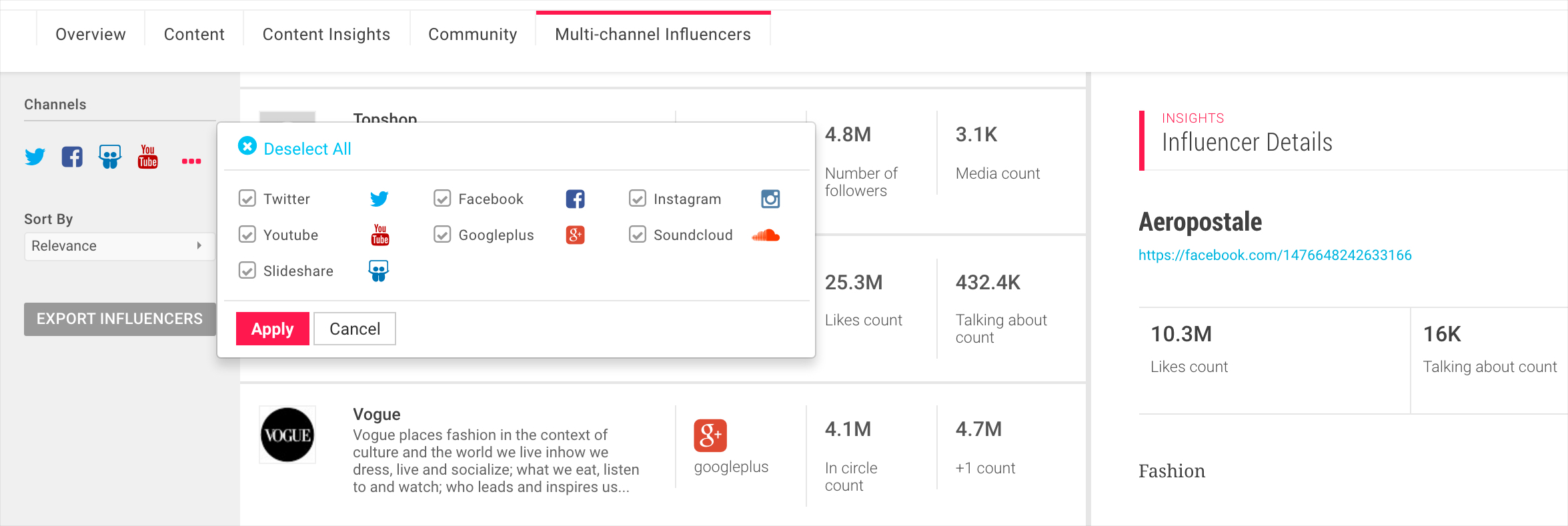social influencers