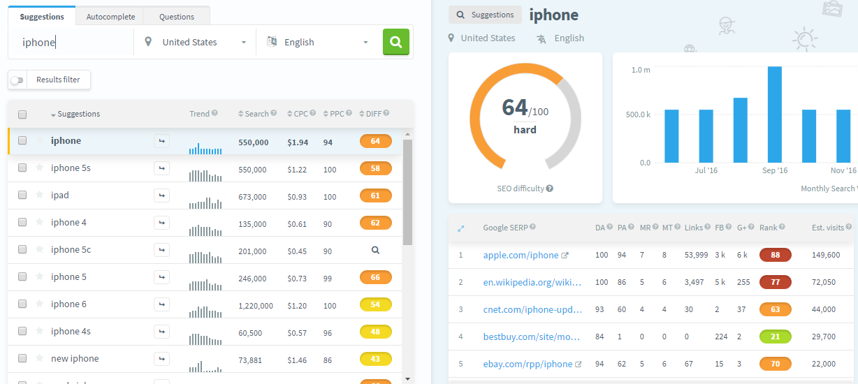 keyword finder
