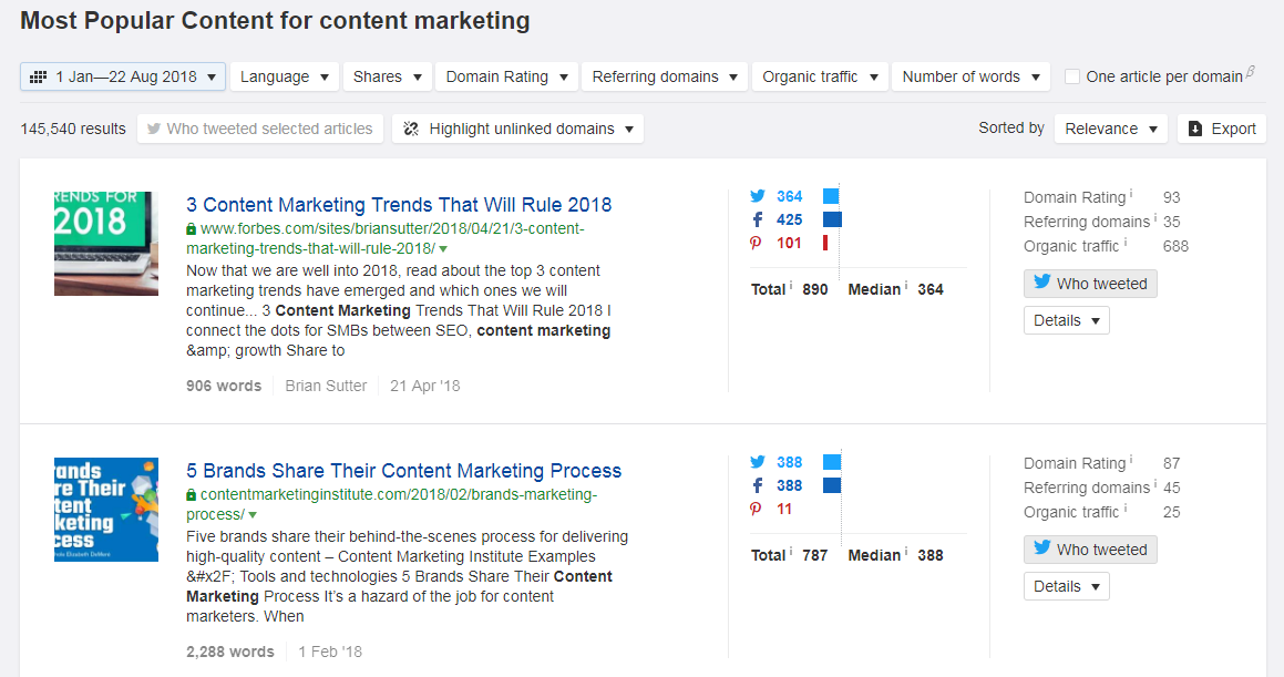 Ahrefs as a social listening tool.
