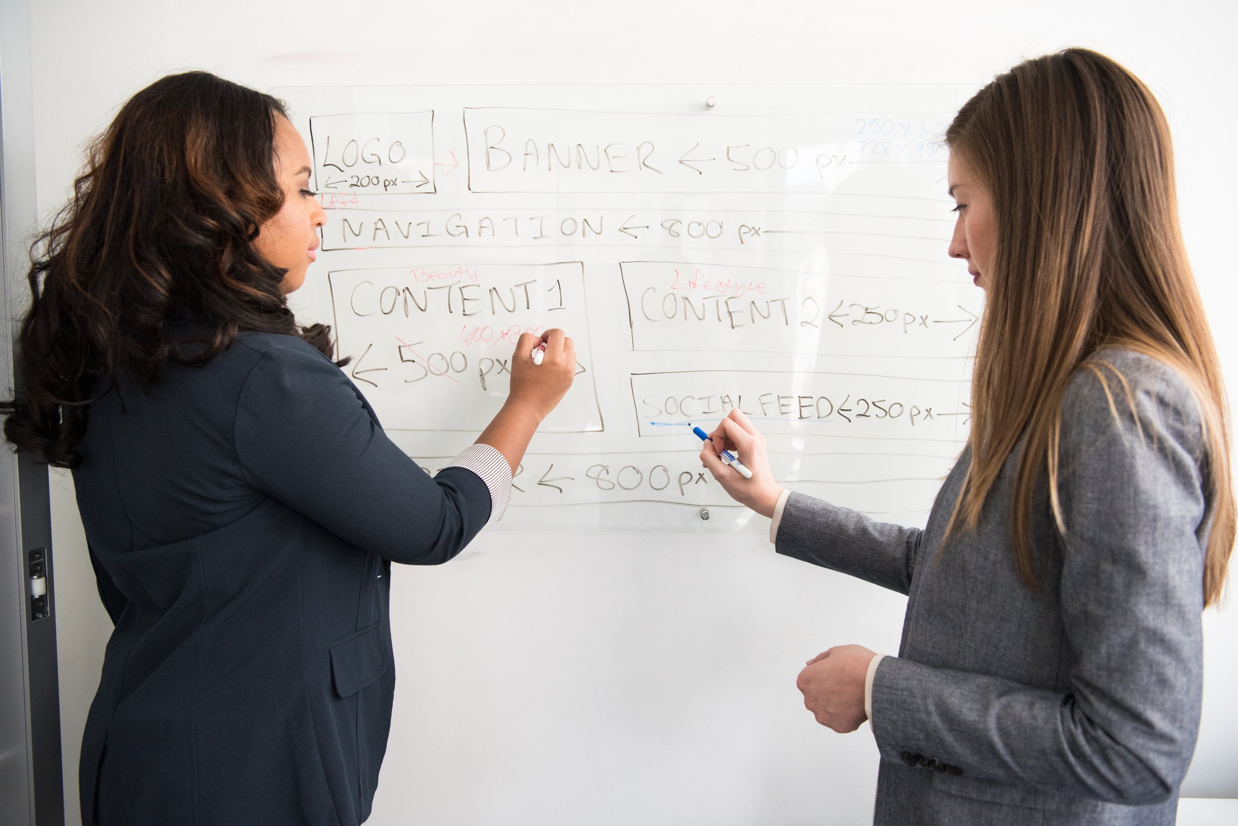 Team developing a content strategy.
