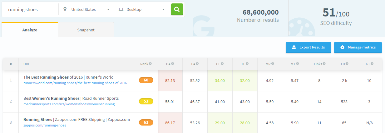 SERP Checker Tool