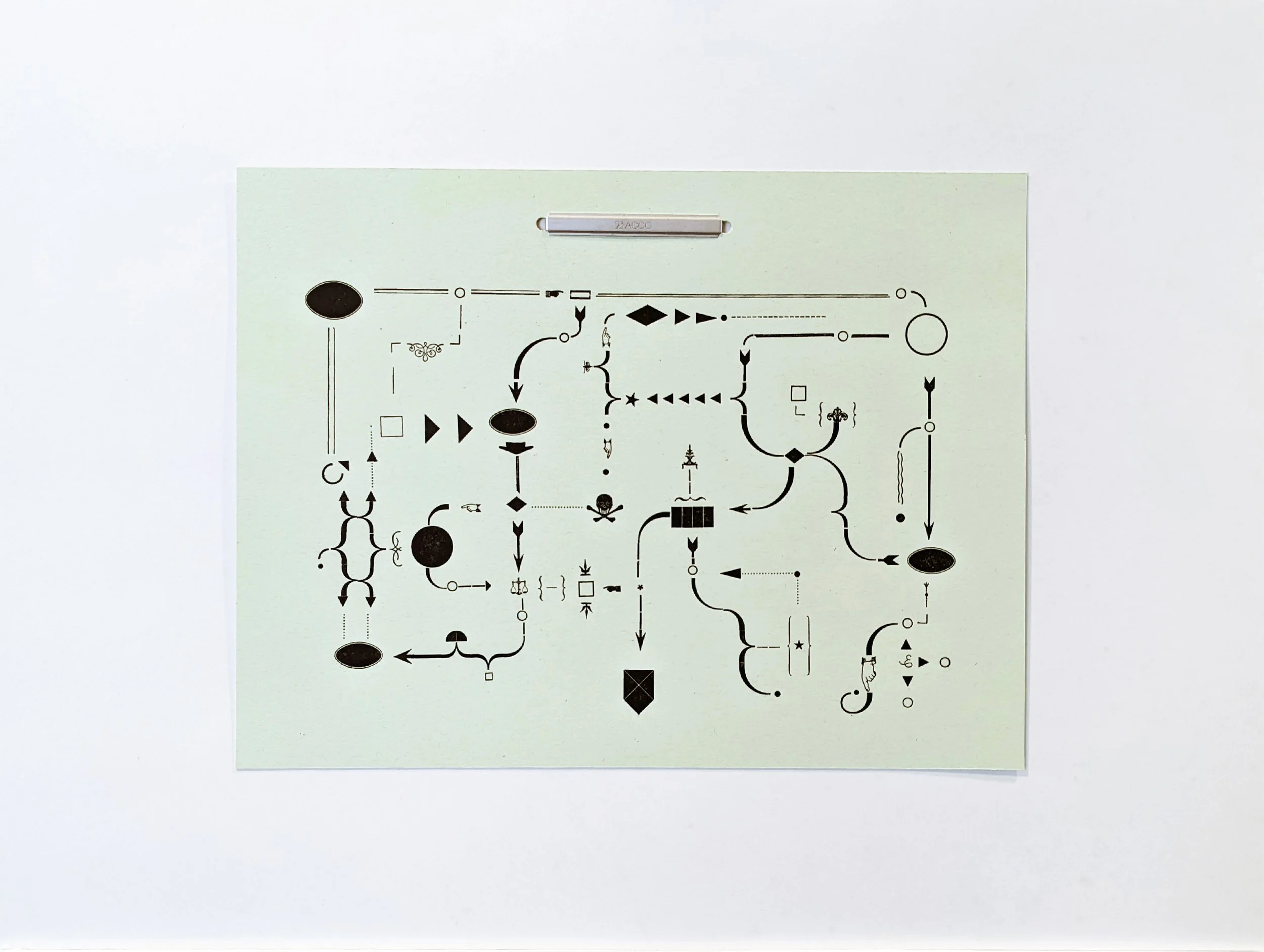 Off-Page Reference (Points of Departure III Portfolio)