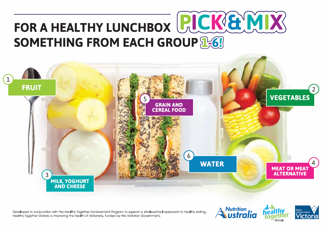 Healthylunchboxresource1.png