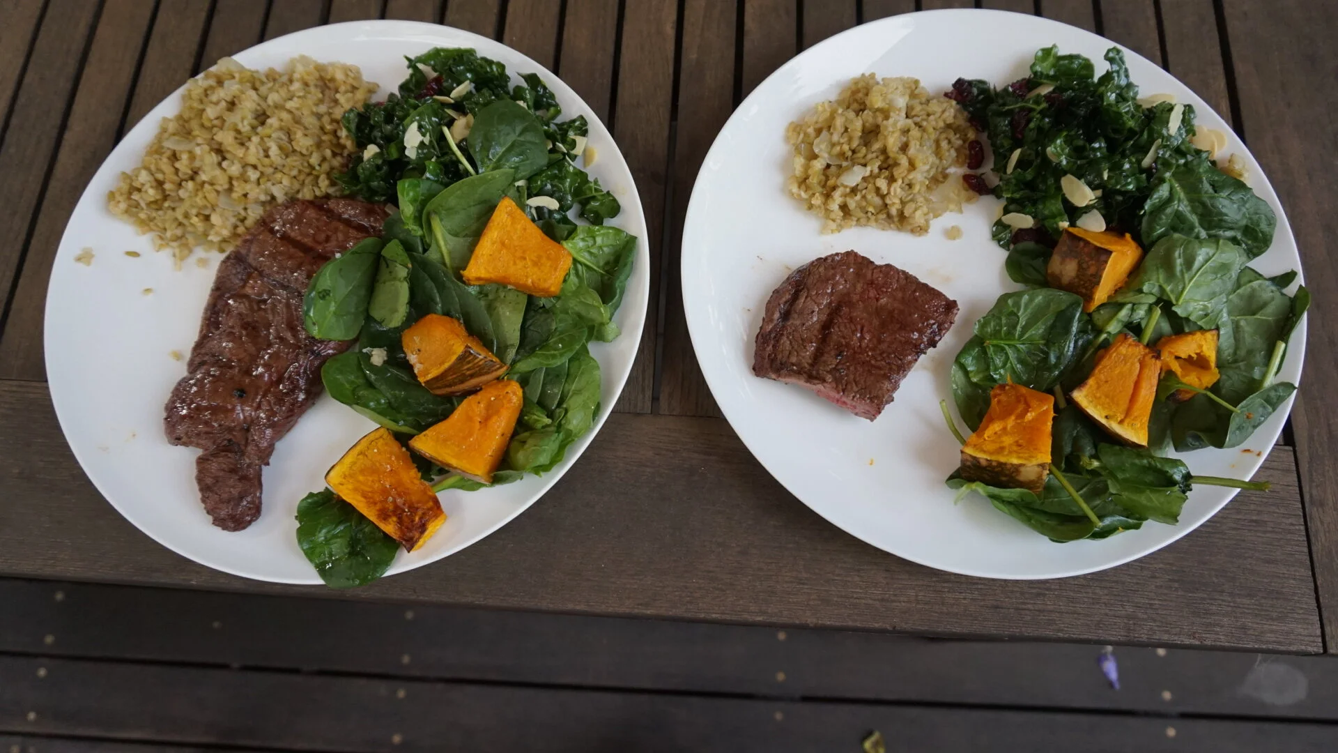 Managing portion sizes in a busy household