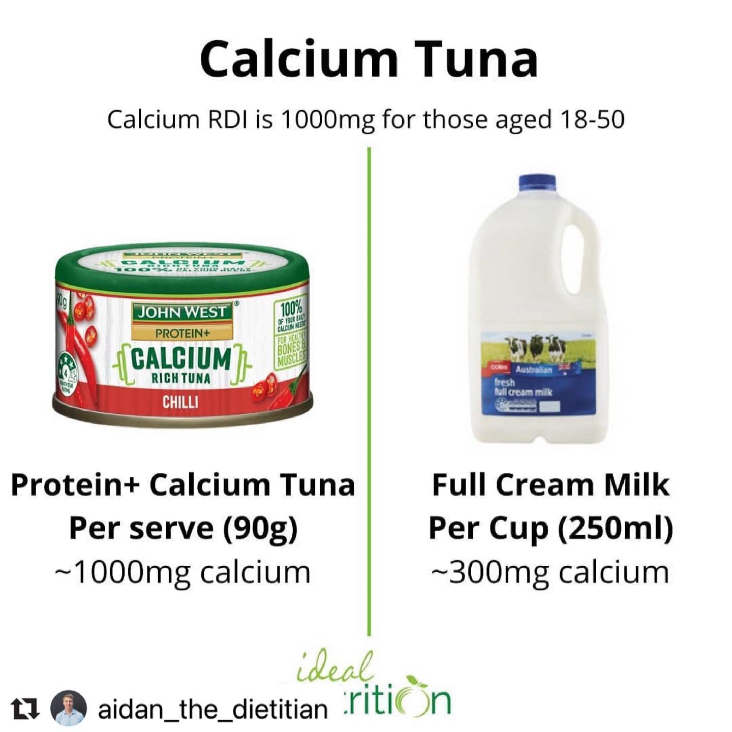 If you regularly don&rsquo;t hit your 1000mg of calcium per day (3 serves of dairy) (or higher if you&rsquo;re a woman over 50 or man over 70) then this product would be worth a try next time you&rsquo;re at the supermarket.  Thanks to @aidan_the_die