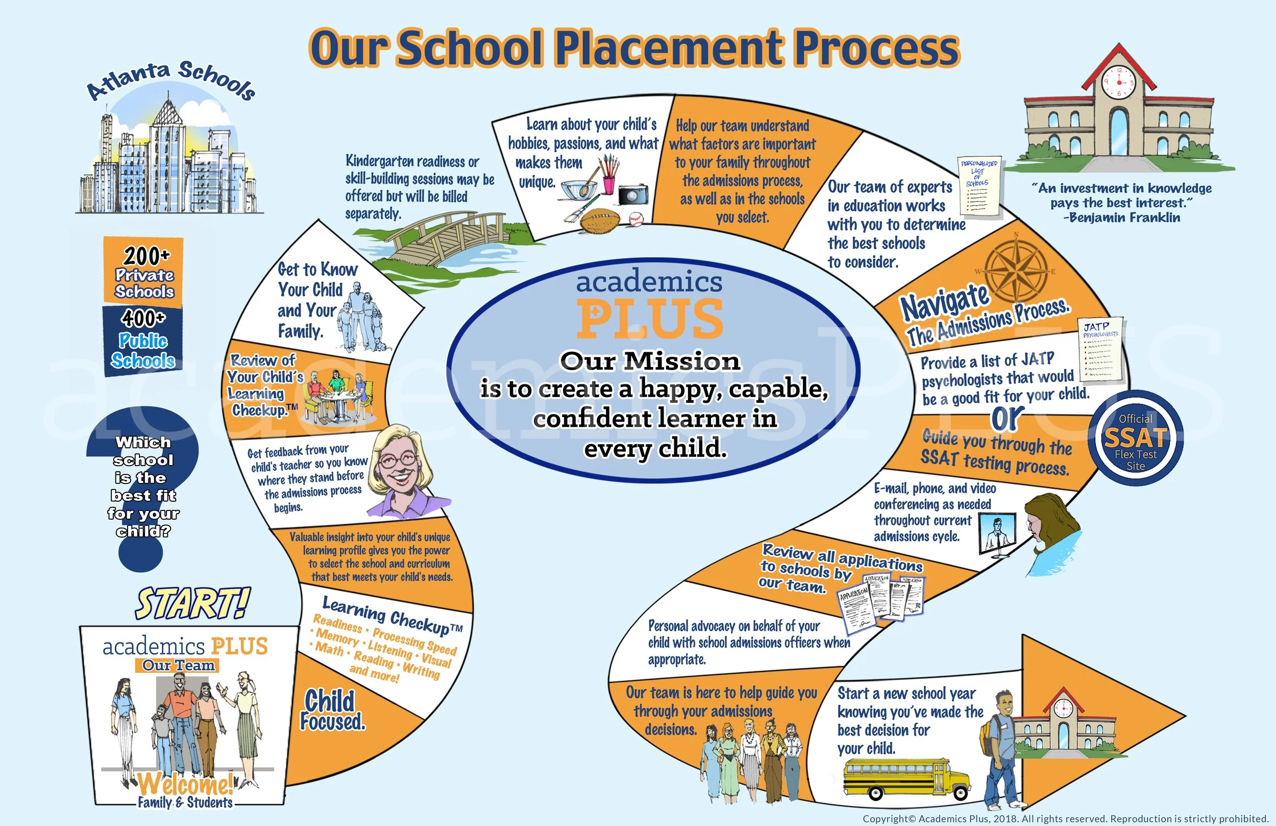 Academics_Plus_map.jpg
