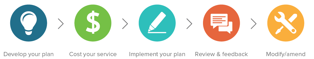 build-plan.png