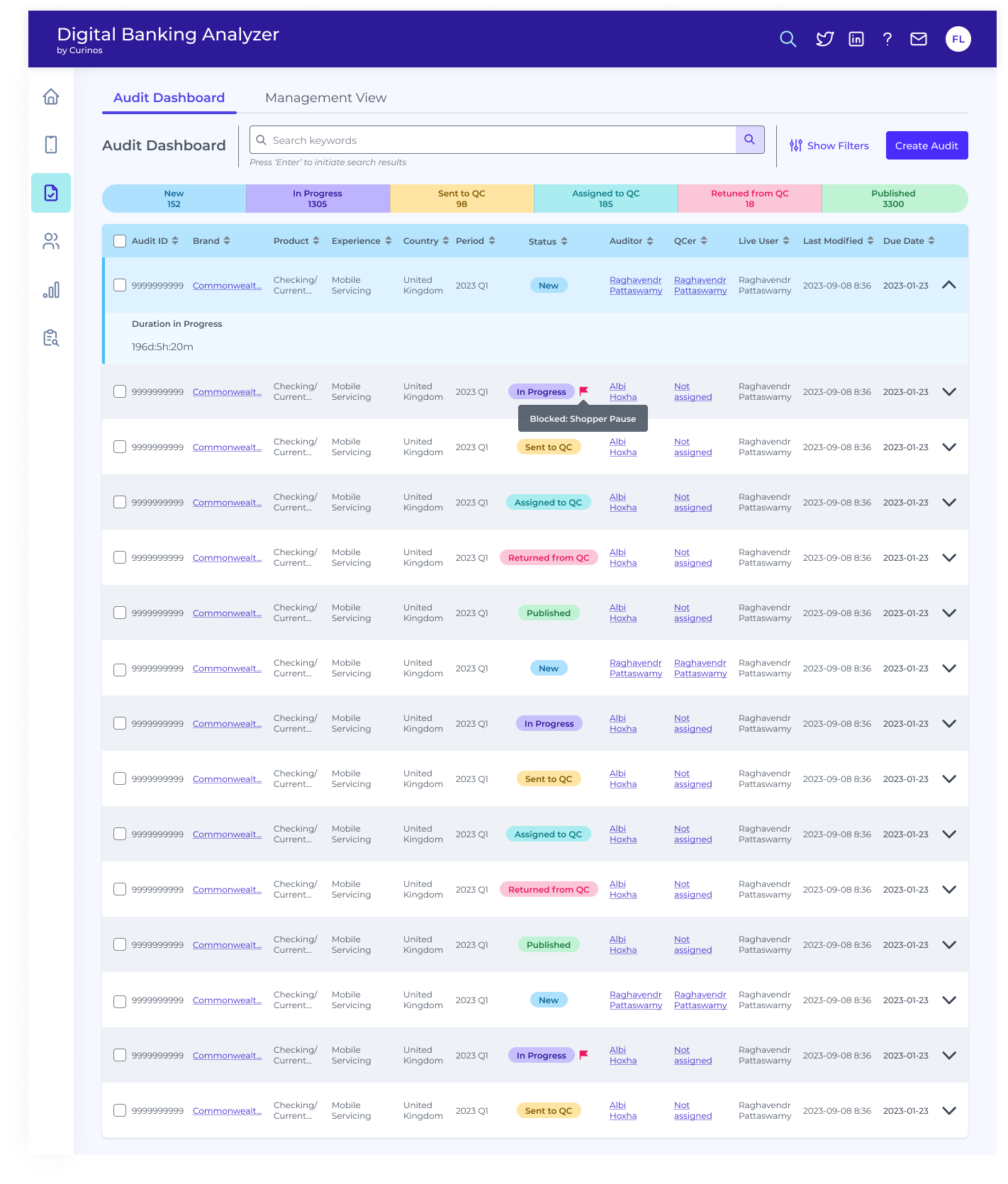 Audit Dashboard Layout - Default Expanded.png