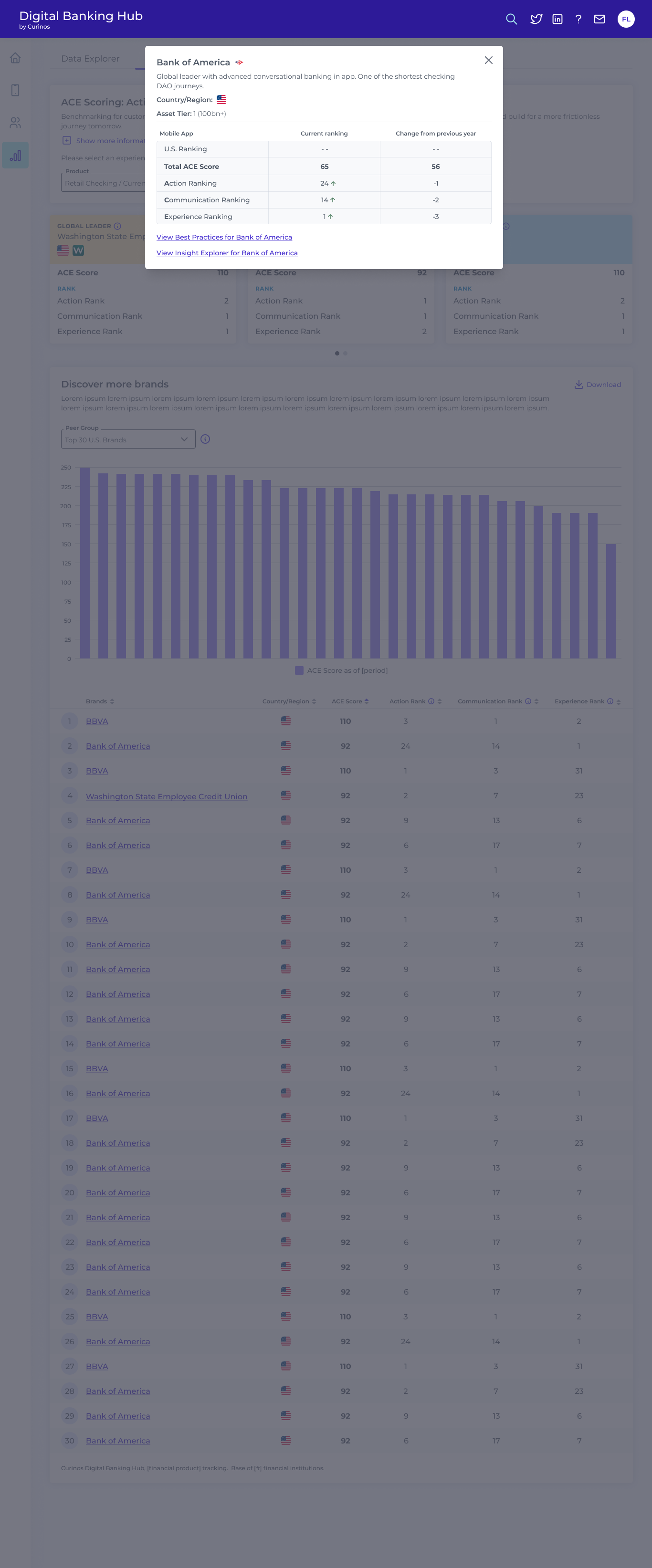 First Release - ACE - Modal US Only.png