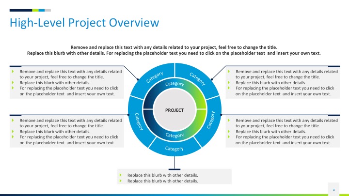 Project Status Slides Template 2018 — In Powerpoint Keynote And