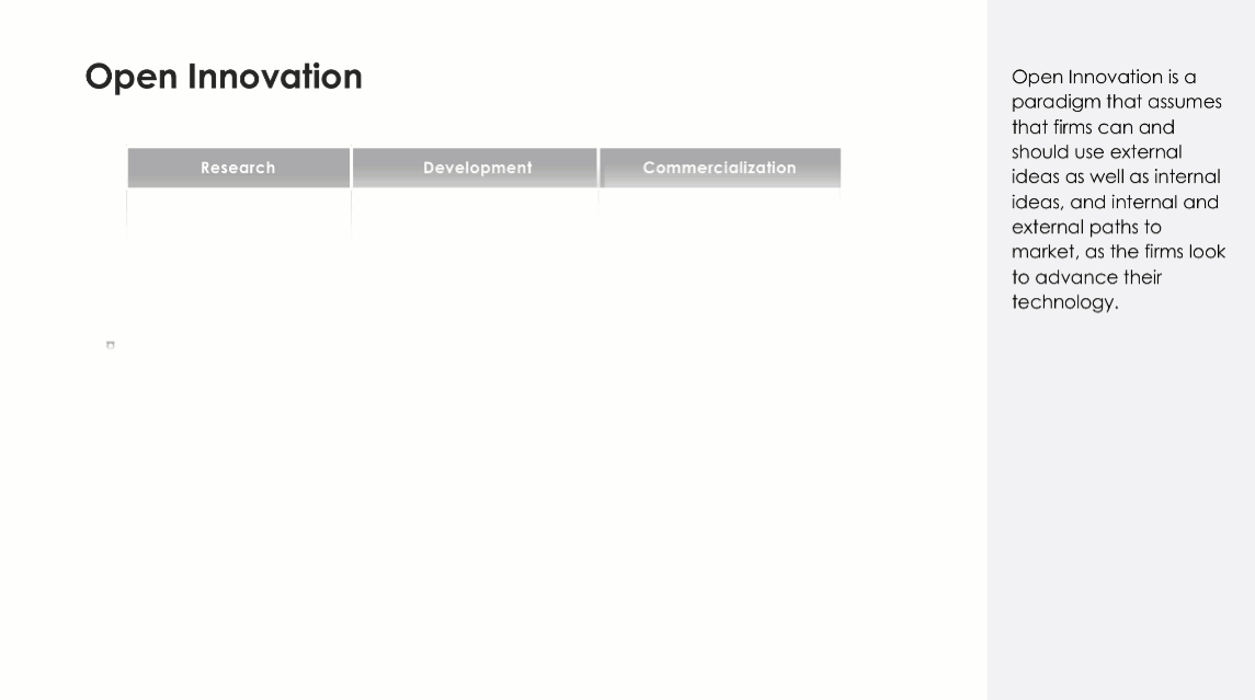 Powerpoint Thermometer Chart Template