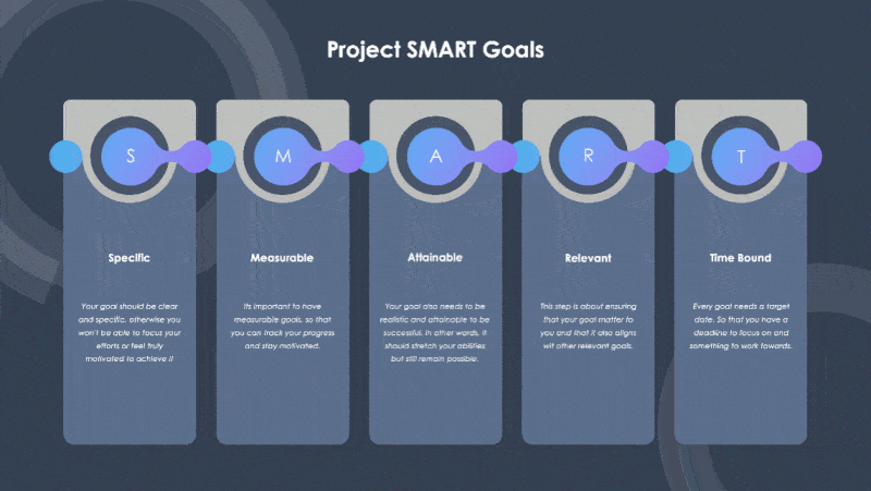 Best Free Powerpoint Templates Google Slides Themes You Exec