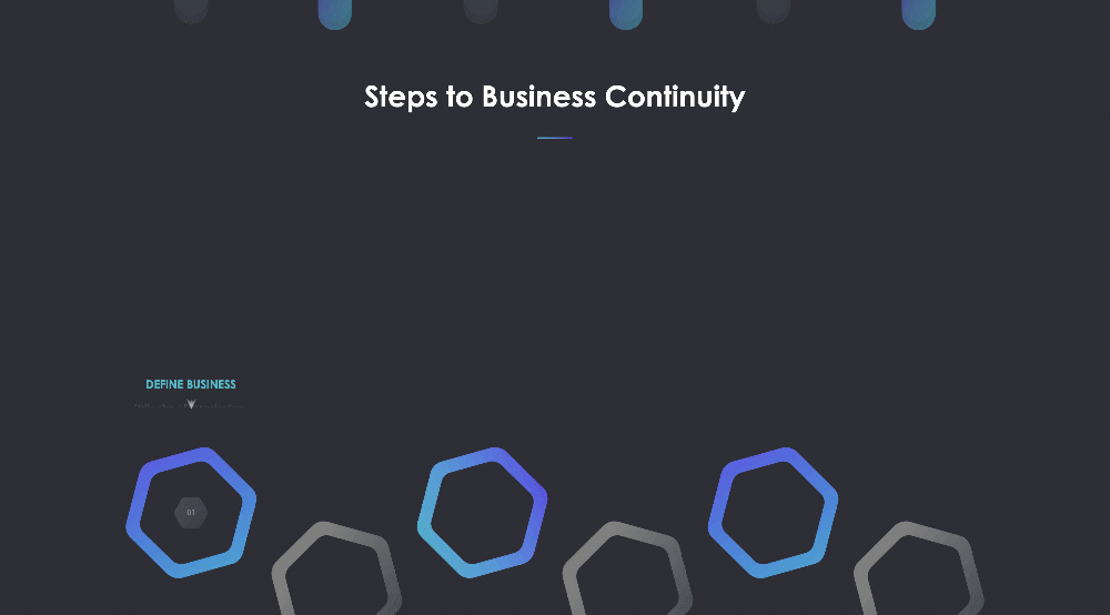 Business Continuity Frameworks — You Exec