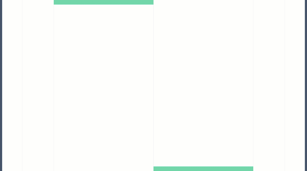 Entry and Exit Barriers — You Exec