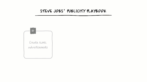 Steve Jobs The Exclusive Biography You Exec