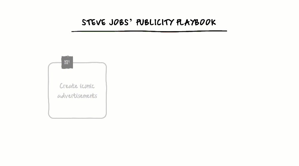 Steve Jobs The Exclusive Biography You Exec