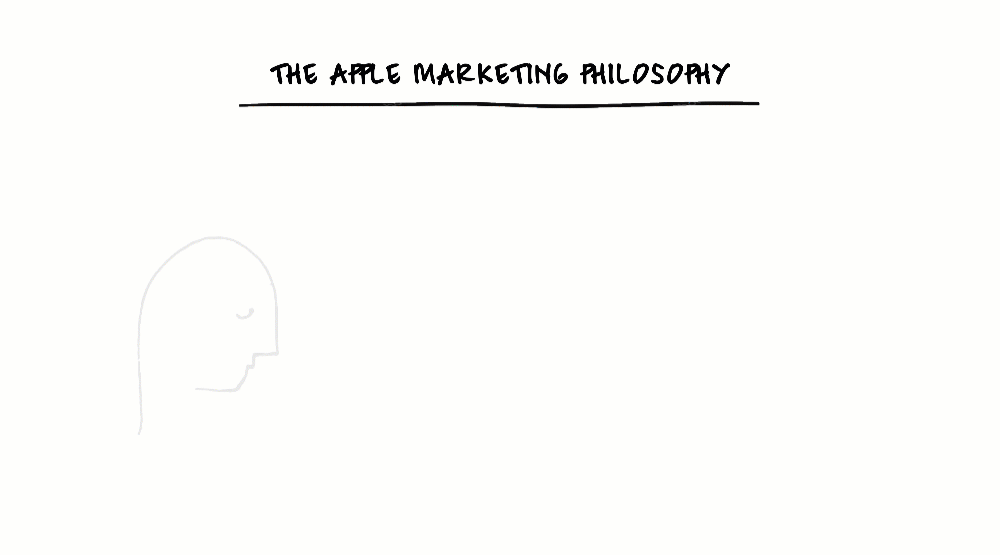 Steve Jobs The Exclusive Biography You Exec