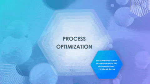 Process Optimization in PowerPoint, Keynote and Google Slides — You Exec