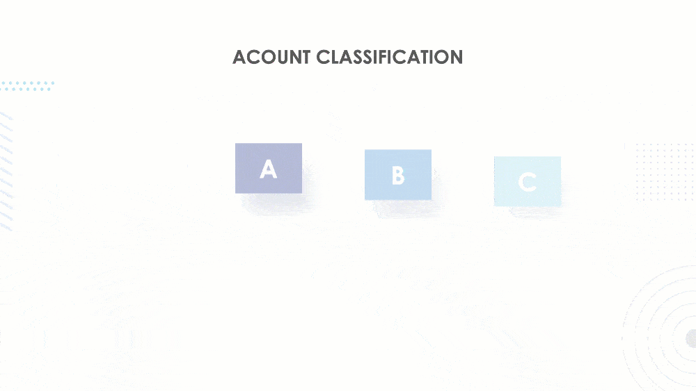 Key Account Management in PowerPoint, Google Slides, and Keynote — You Exec
