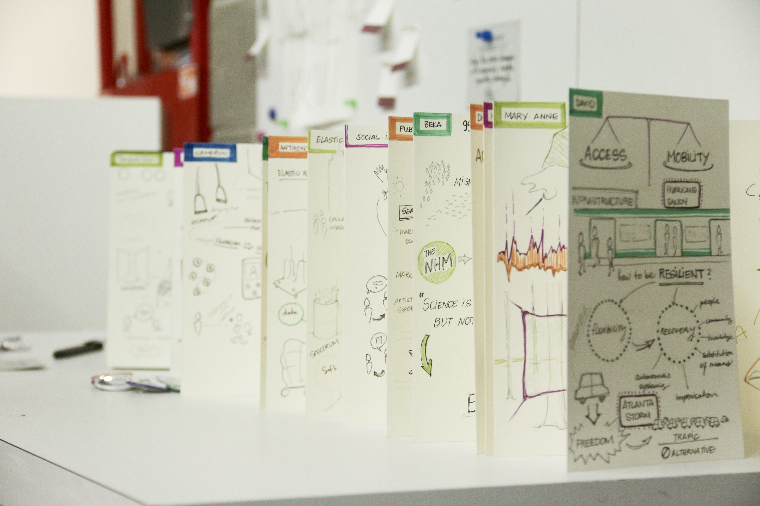 Our visual notes on elasticity made by our visual cross-pollinators sponsored by Moleskine. 