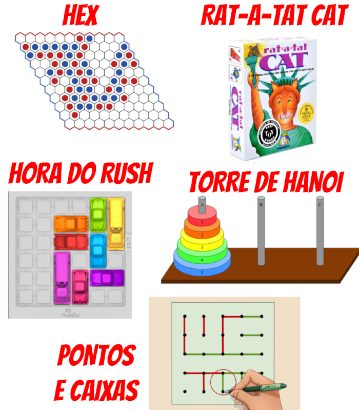 Jogos matemáticos – trabalhando o raciocínio lógico