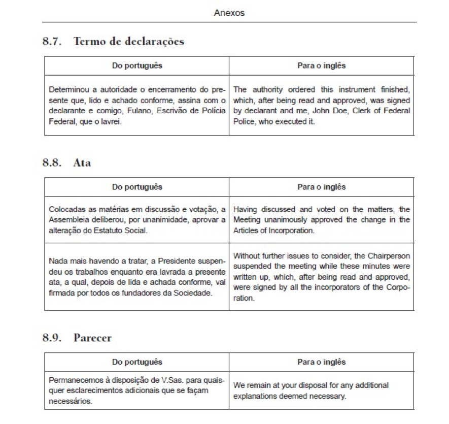 Traduções Português para Inglês