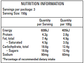 nutrition.png