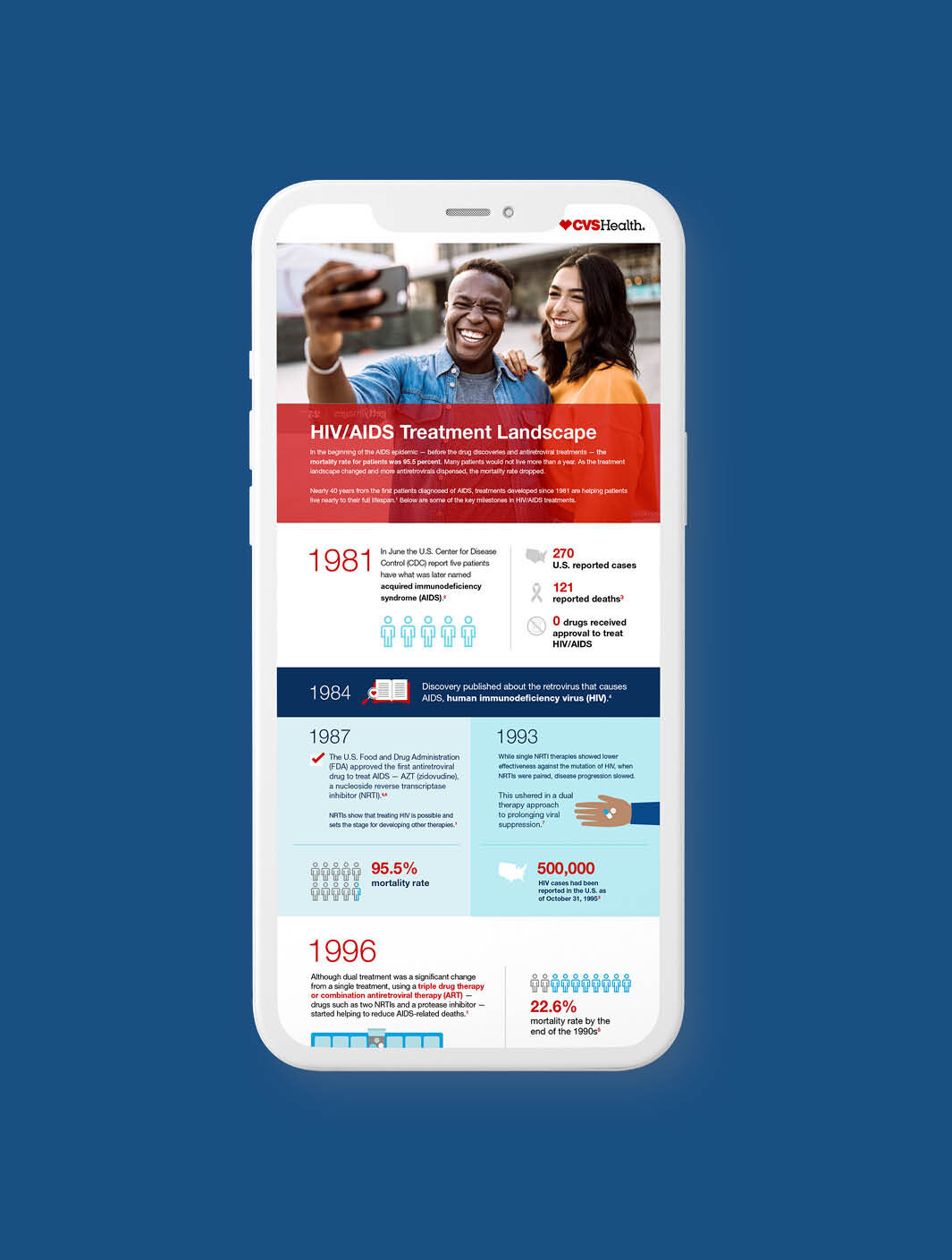 CVS_Health13.jpg