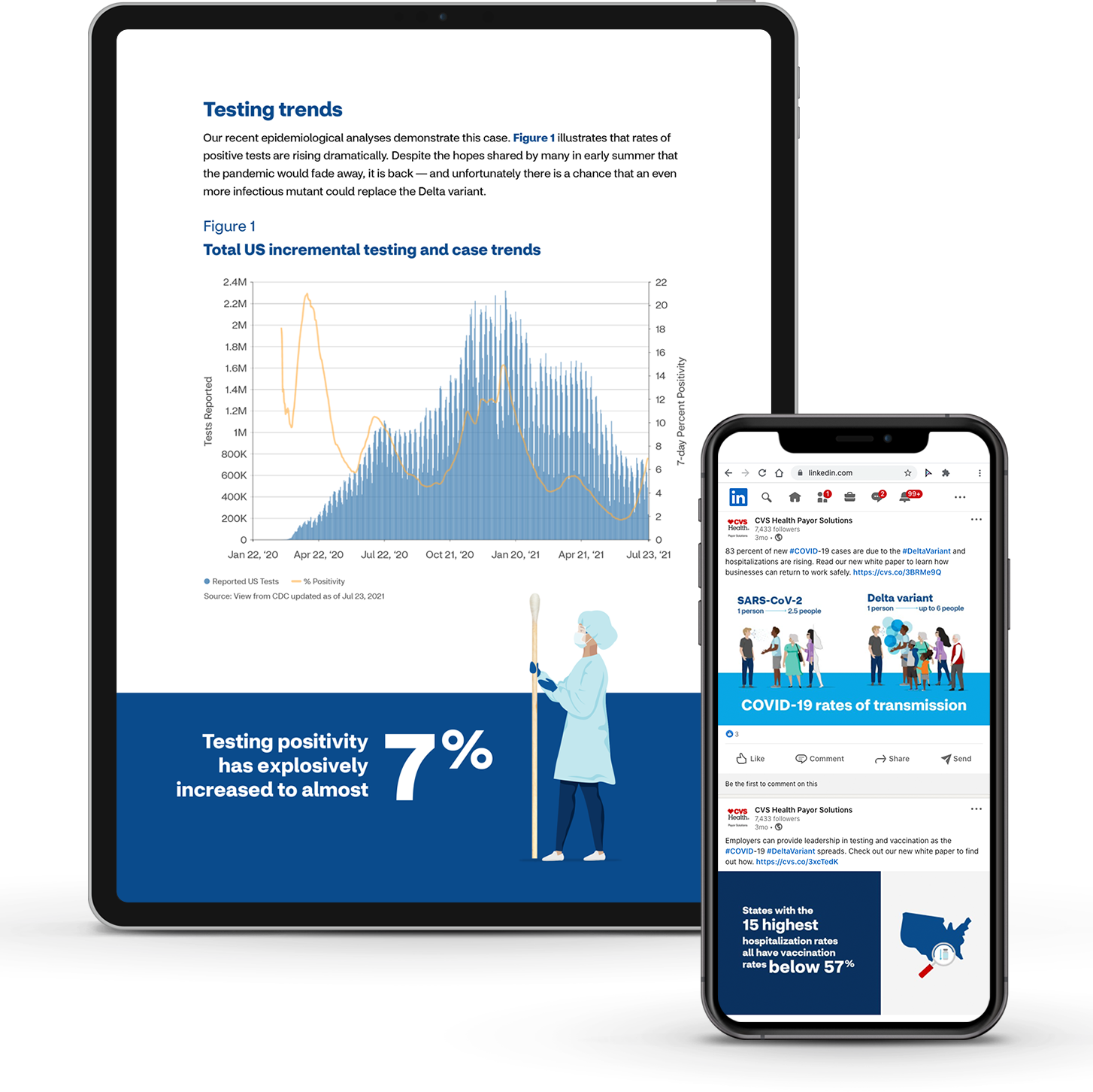 CVS-5688-Return-Ready-Delta-Variant--Mockup-A01.png
