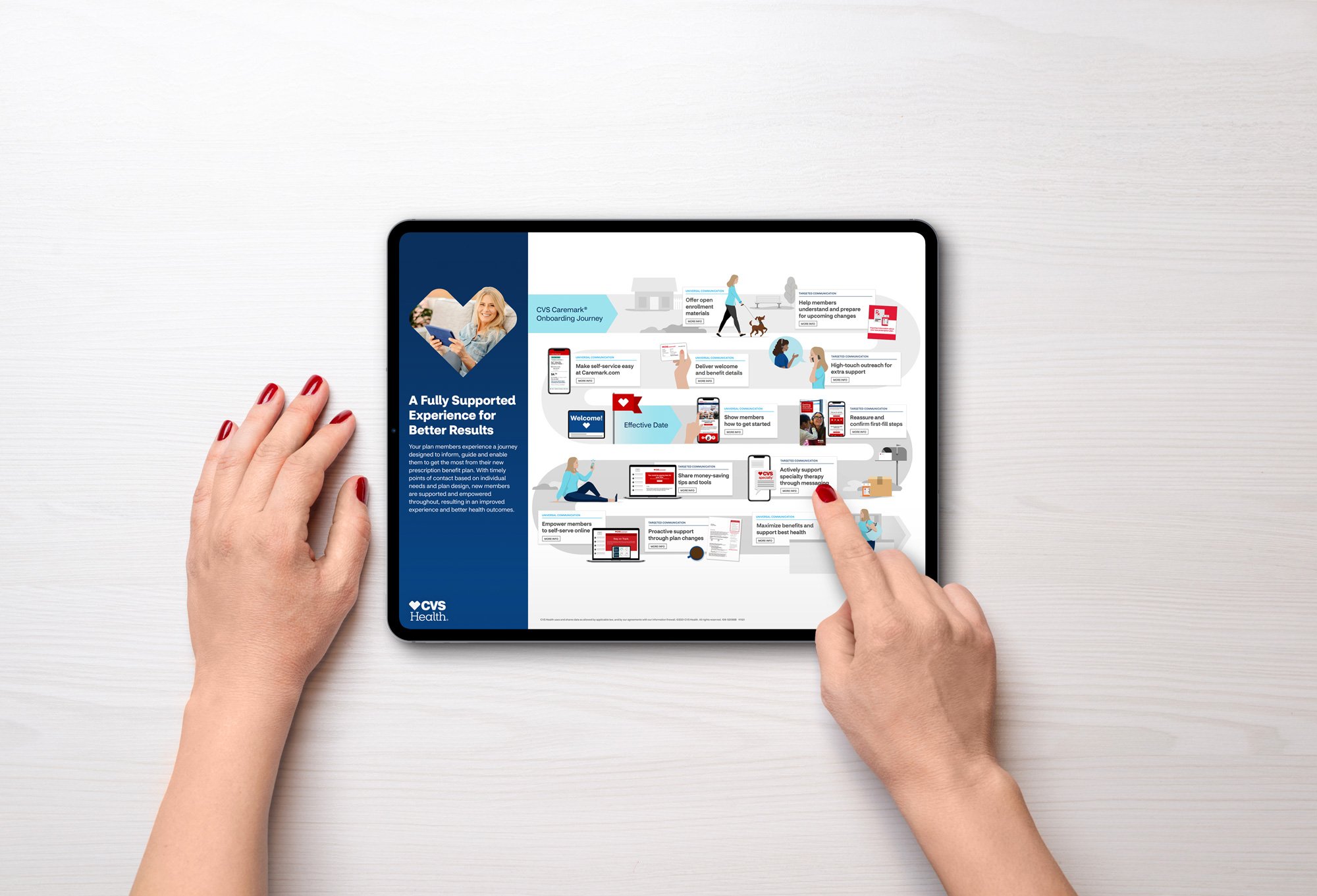 CVS-5694-Member-Journey-2021-Mockup-iPad-A01.jpg
