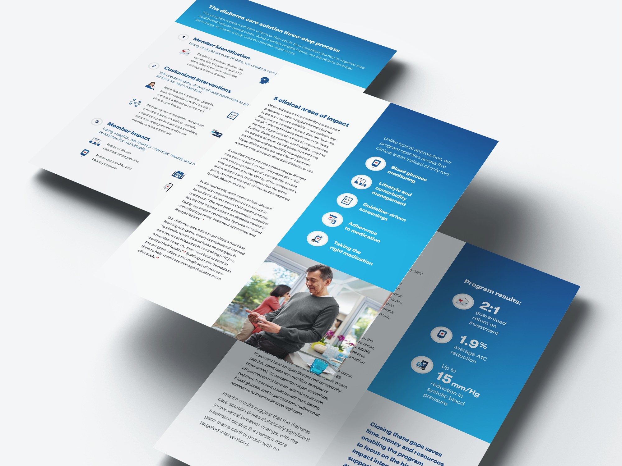 CVS-5701-Impact-of-AI-White-Paper-C01.png