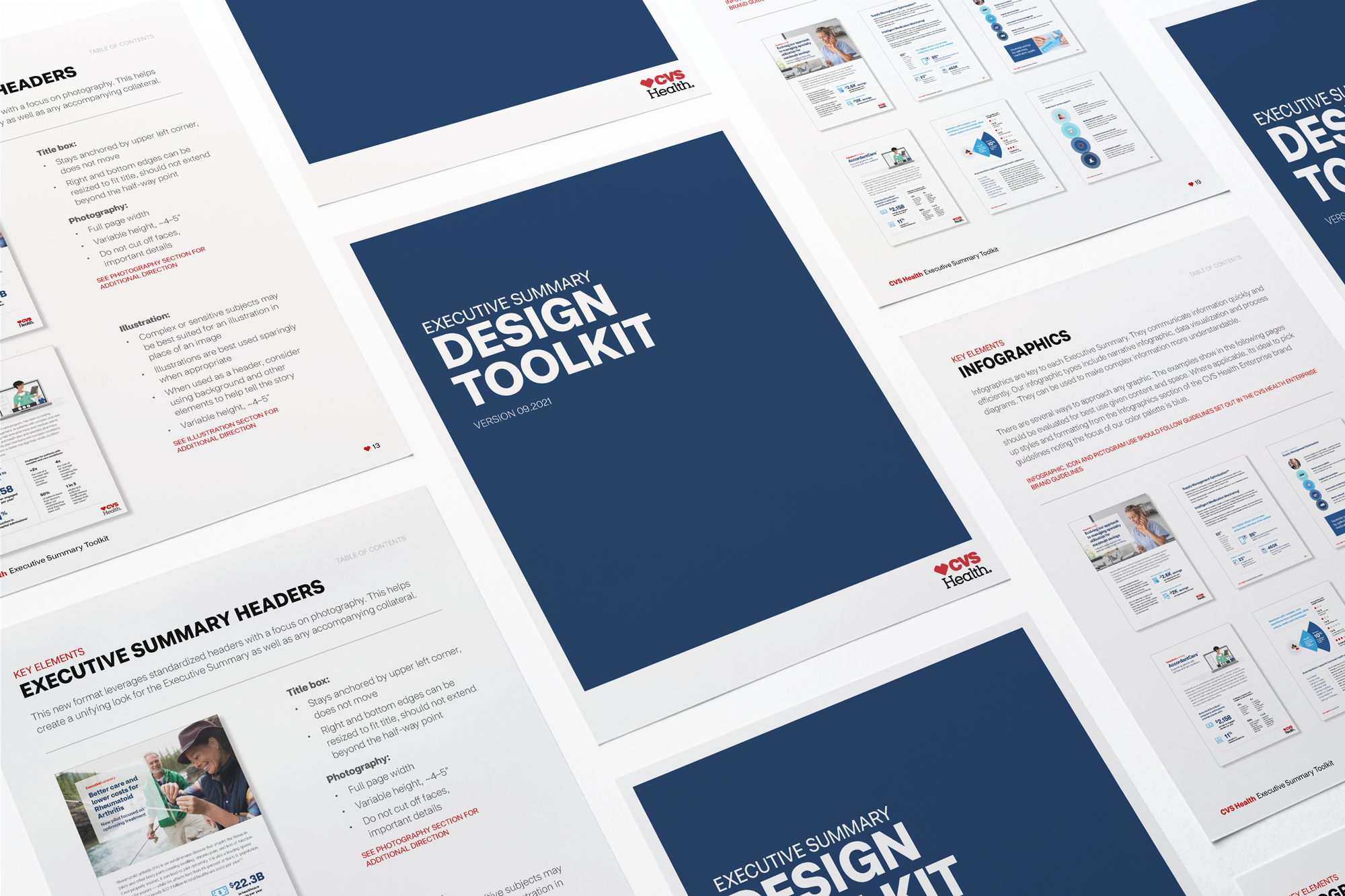 ExecSum-Toolkit--Multipage.png