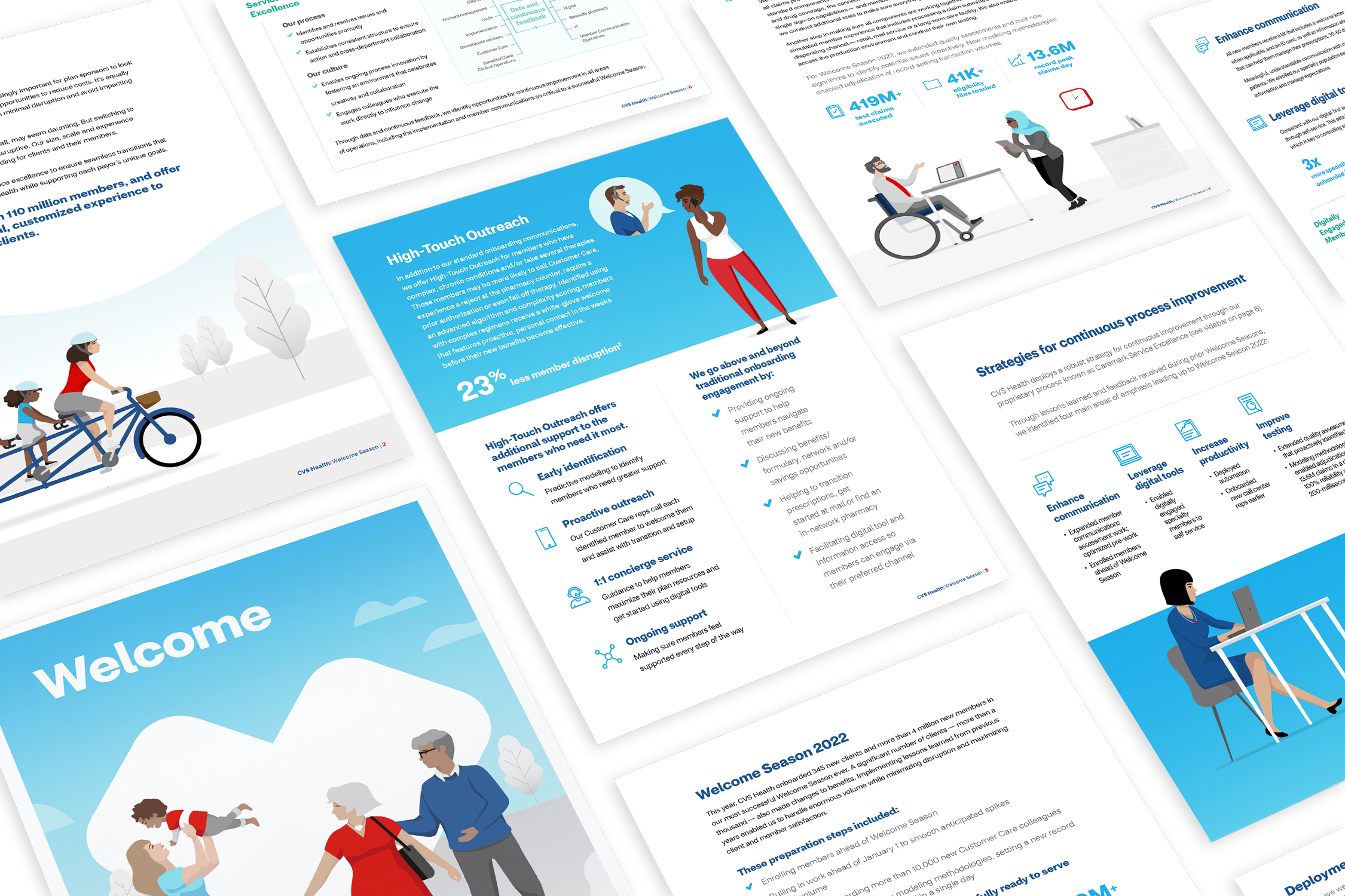 CVS-5708-Welcome-Season---Prospect-Piece---Grid-Work-Sample.png