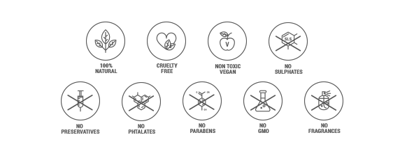 Back to Basics Skincare