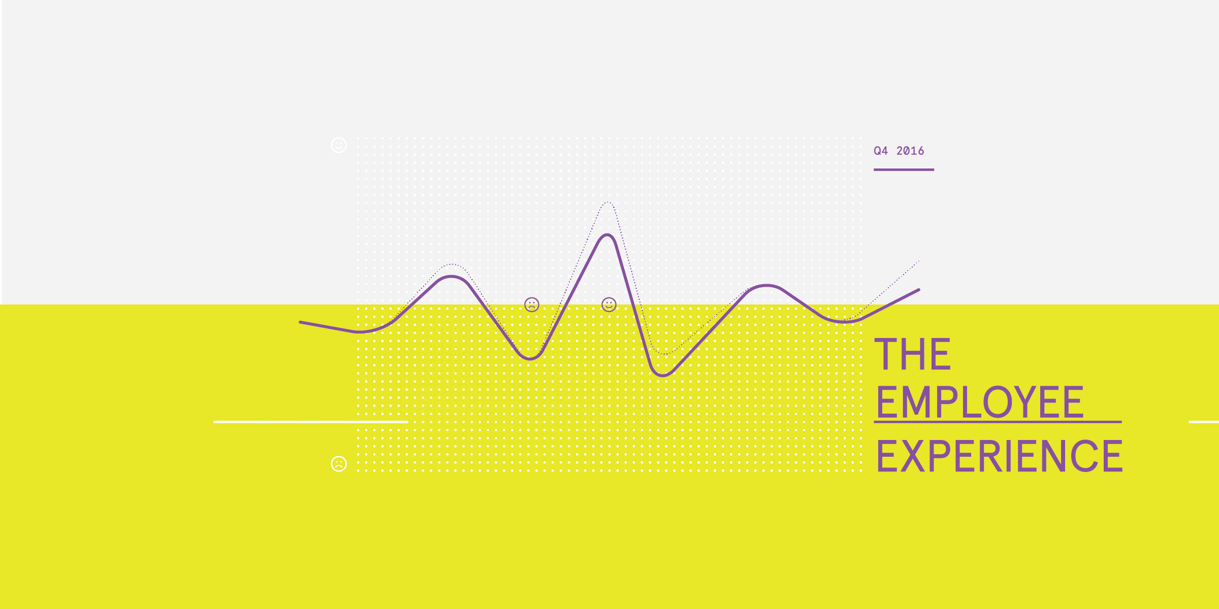 The employee experience