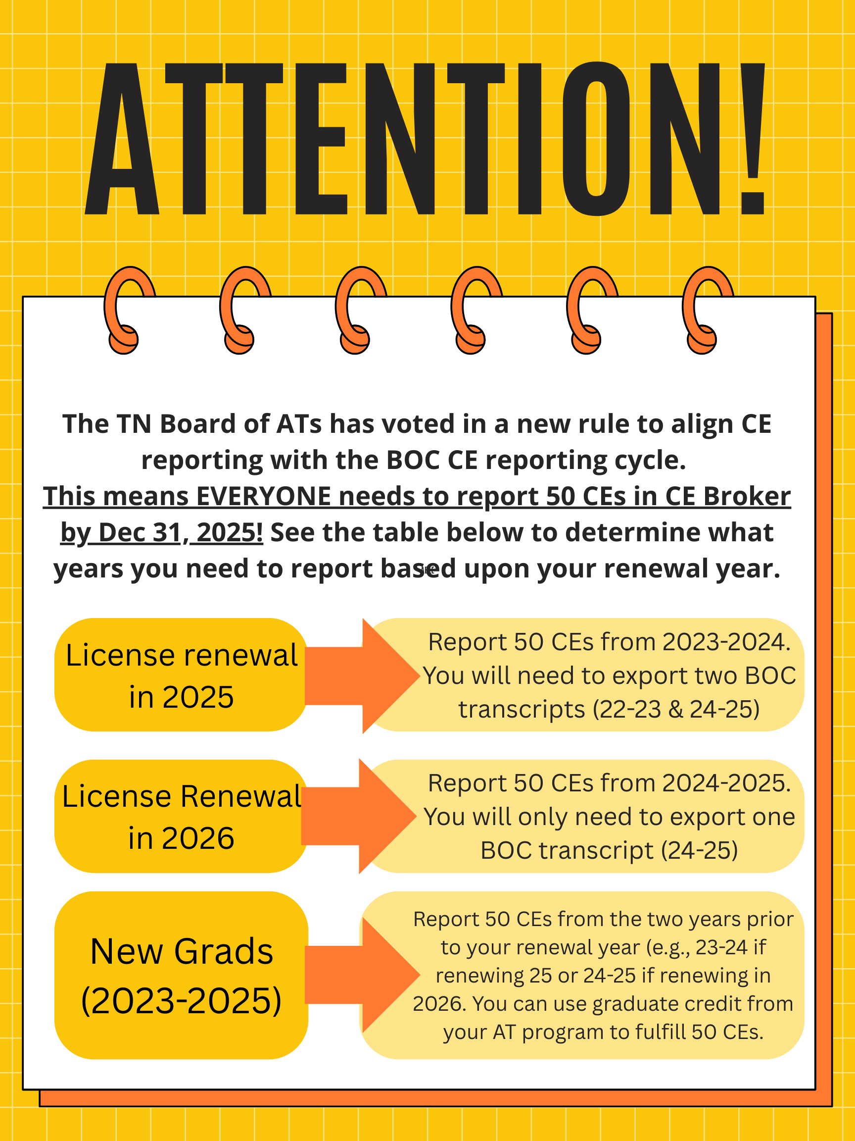 CE Broker Update!!