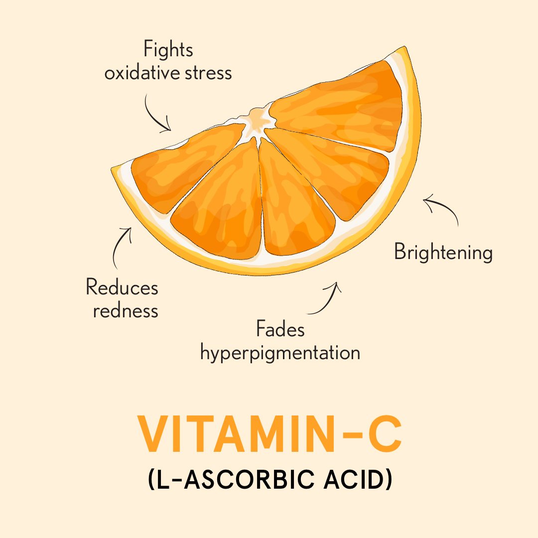 Social_VitaminC_Ingredients.jpg