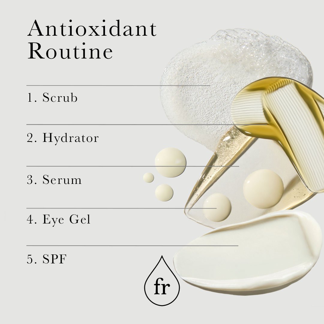 Social_AntioxidantsIG_AOX_Routine.jpg