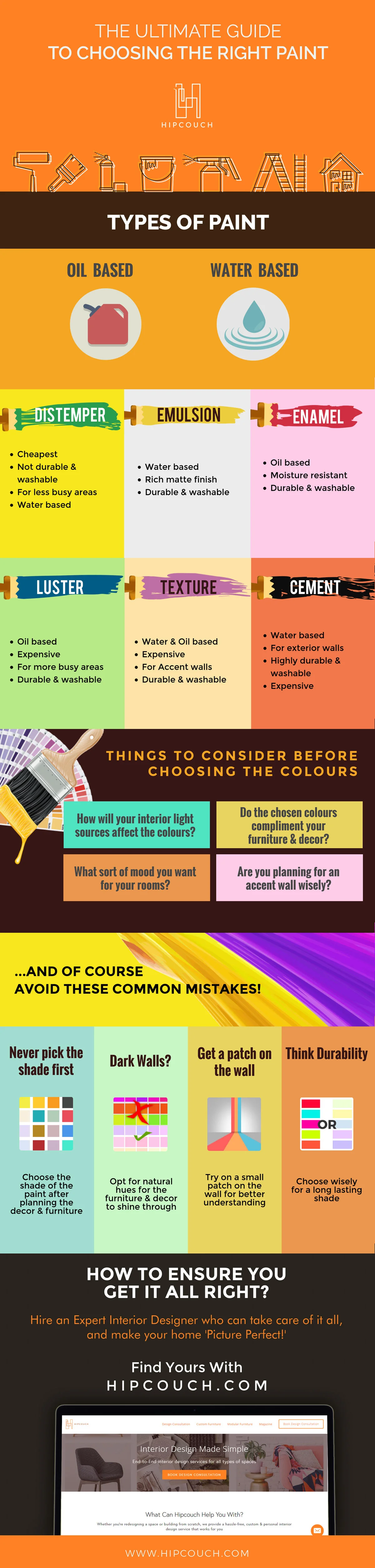 Paint It Right! The Ultimate Guide To Choosing The Right Type And Shade Of Paint — Hipcouch