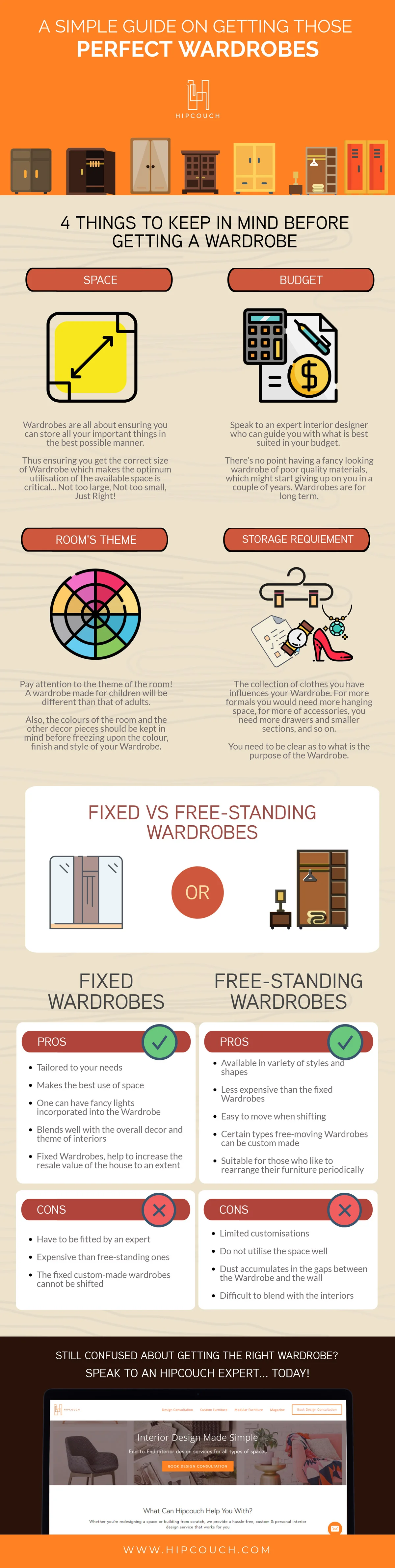 Quick-and-Simple-Guides-on-Choosing-the-Right-Wardrode.jpg