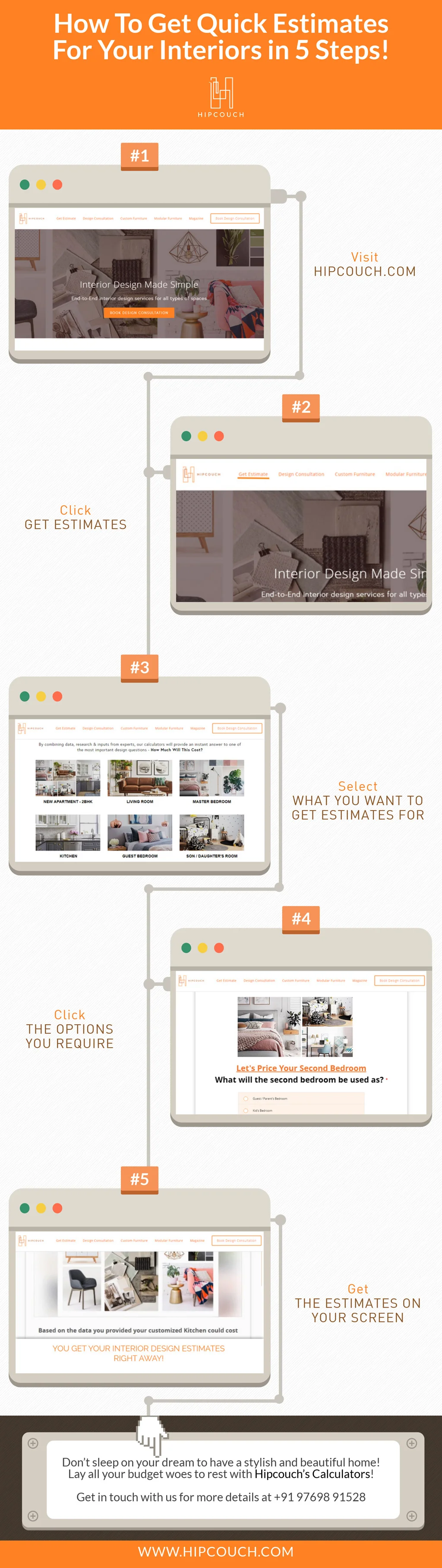 How-to-get-quick-estimates-for-your-interiors.jpg