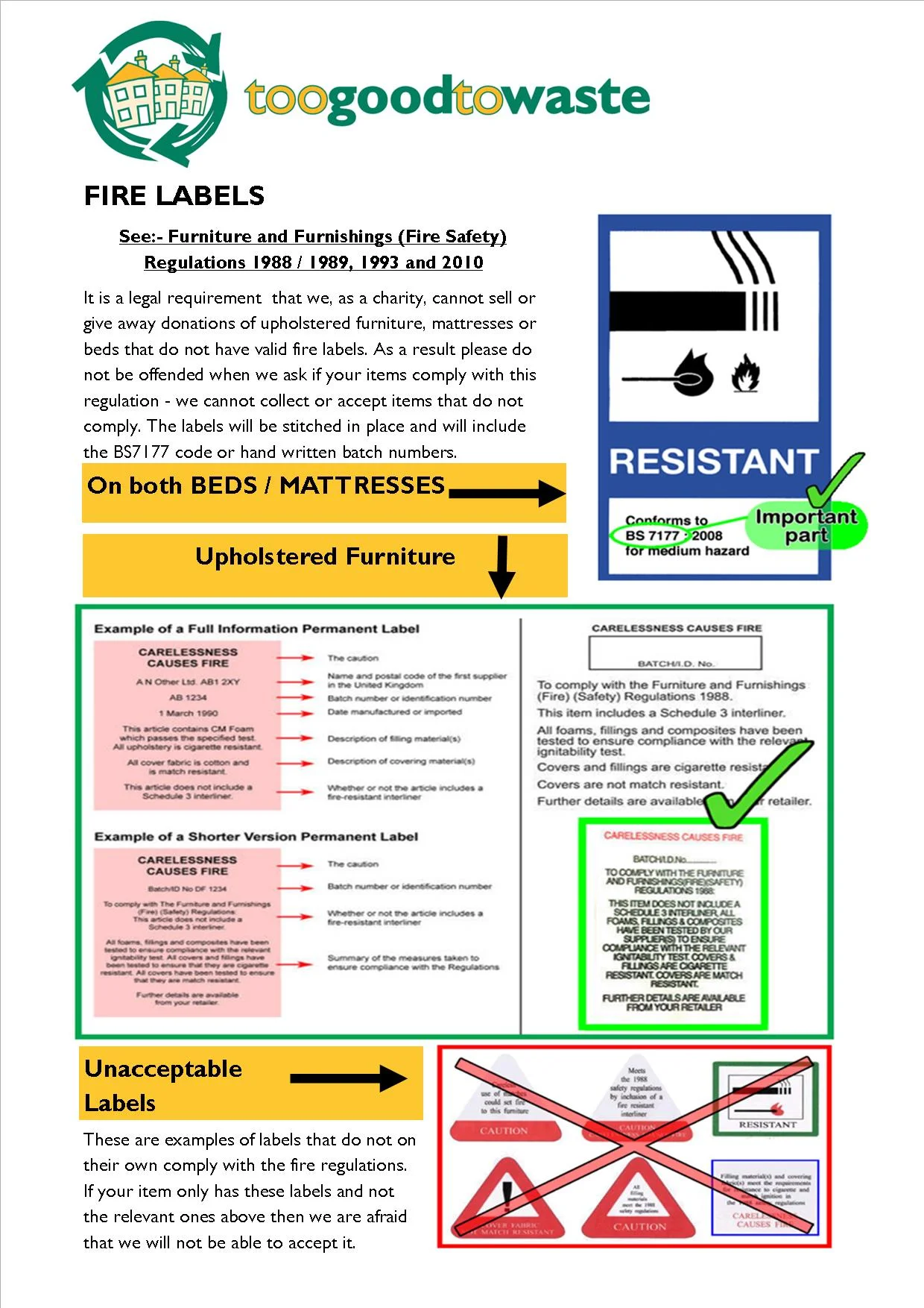 30 What Is A Fire Label On Furniture Labels Design Ideas 2020