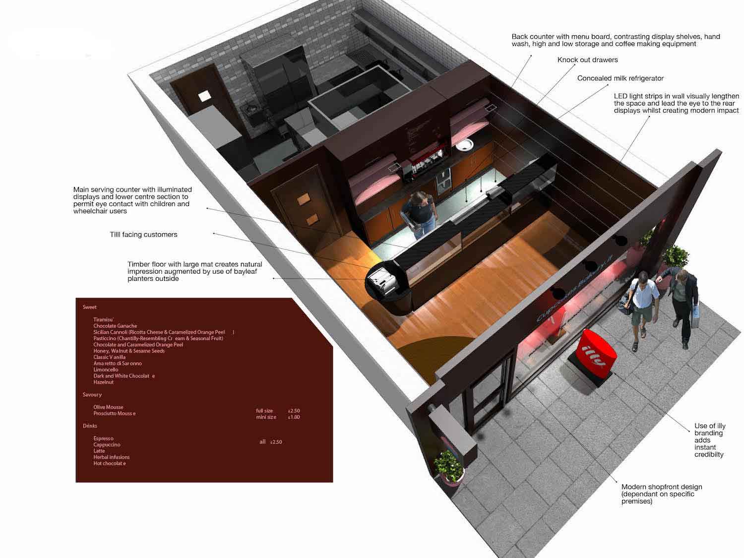 Italian-Ciupcakes-inside-Plan.jpg