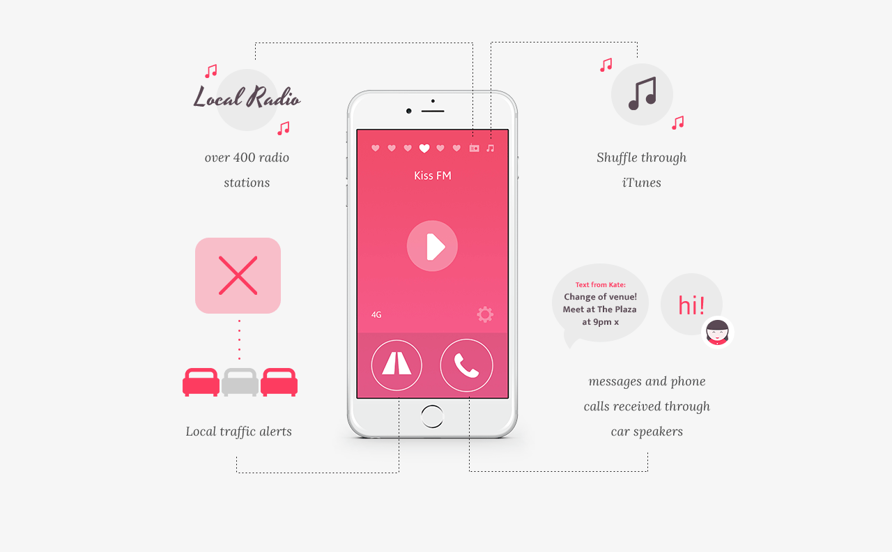 radioplayer-furthermore-casestudy-userexperience