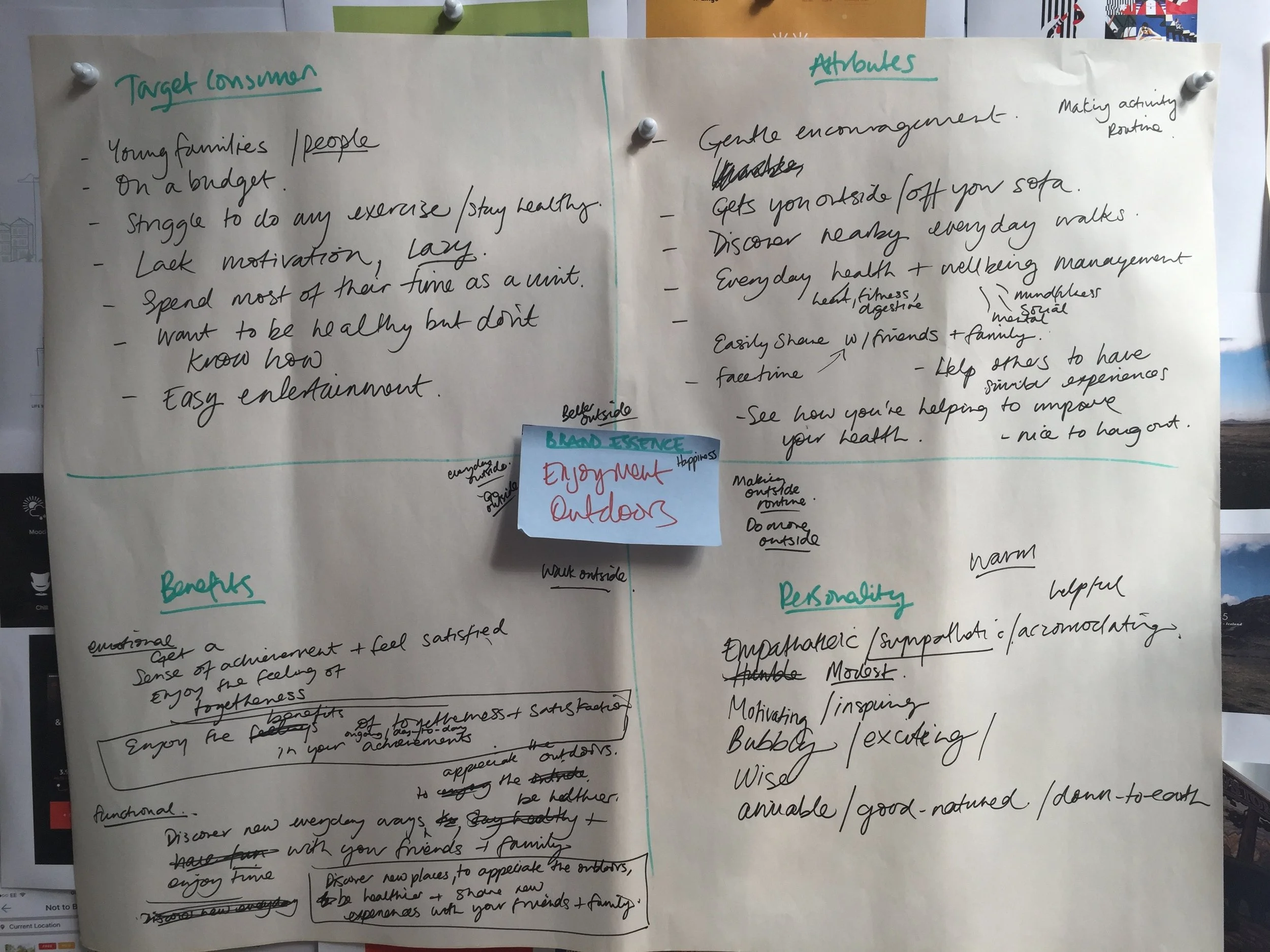 brand-essence-workshop-ux-design-human-centric-design