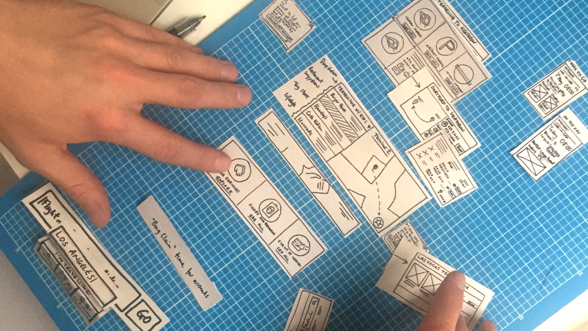 Wireframes