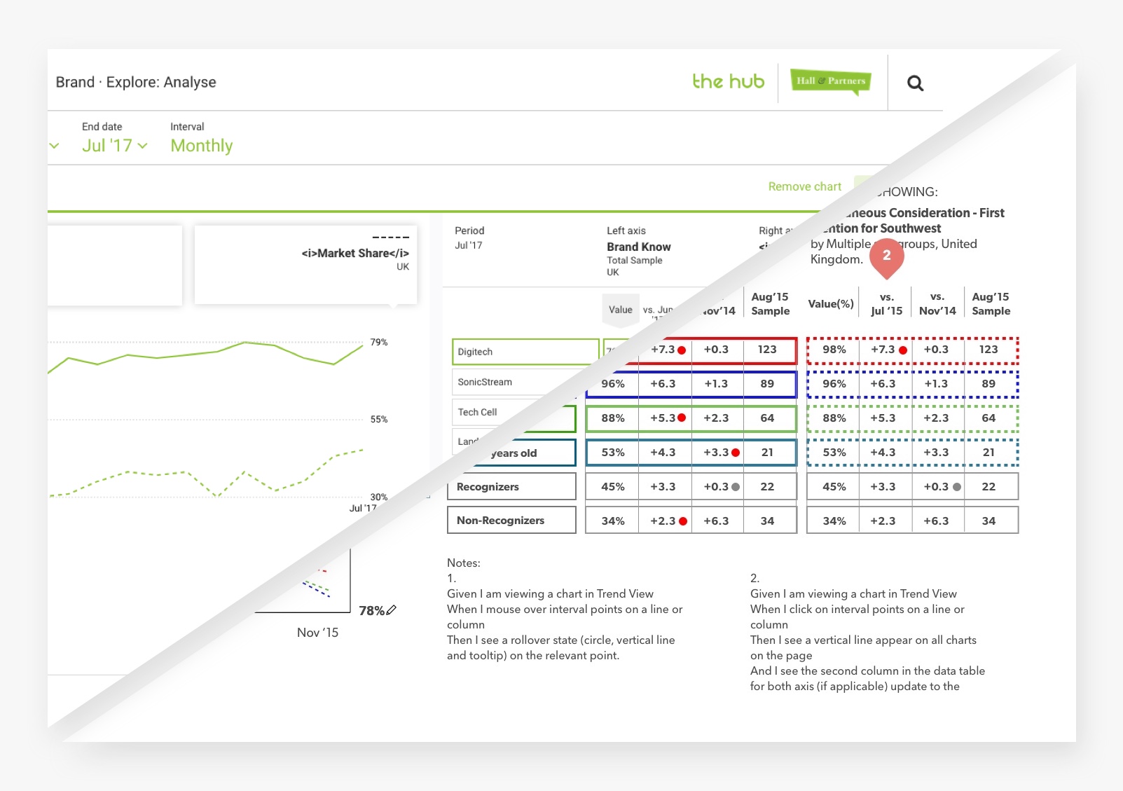 Hall-and-partner-the-hub-EXPLORE-ViEW-furthermore-ux-design.jpg